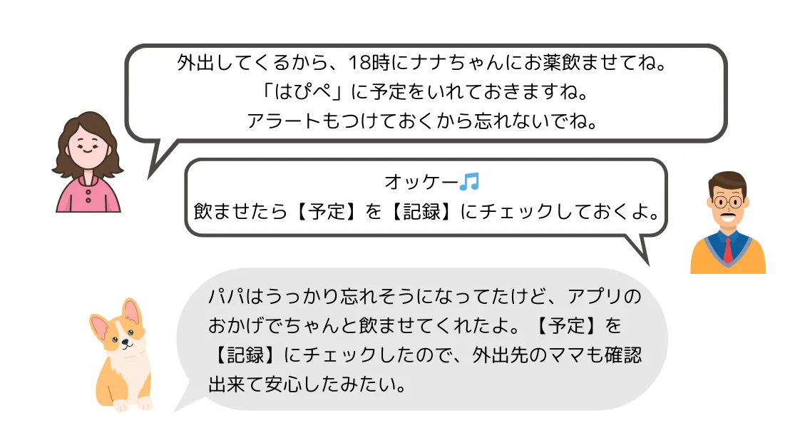 【使い方④】家族を招待・参加する方法｜ファミリー設定の手順